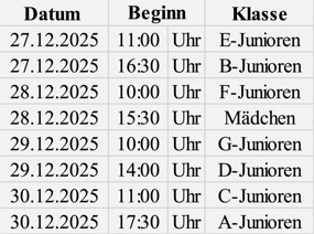 Stadtmeisterschaften Jugend