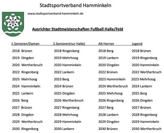 liste
